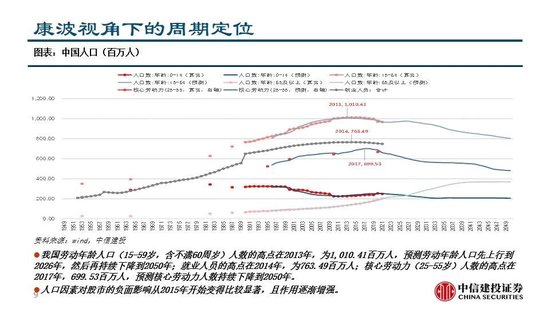 中信建投：继续看多黄金
