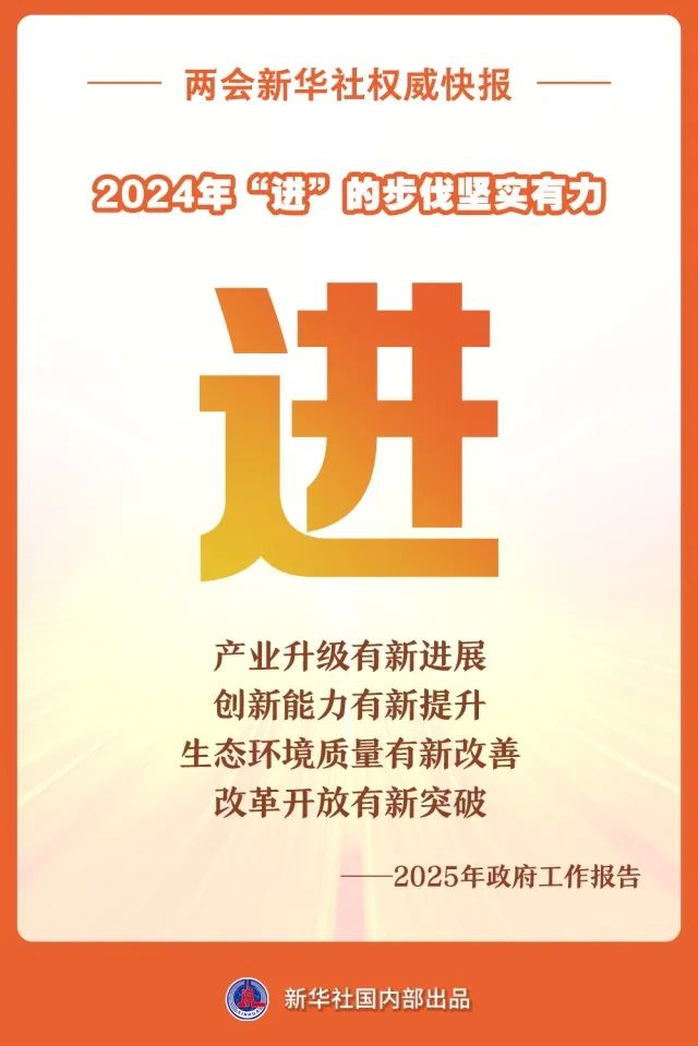 政府工作报告：2024年GDP达到134.9万亿元，增长5%！城镇新增就业1256万人，居民人均可支配收入实际增长5.1%