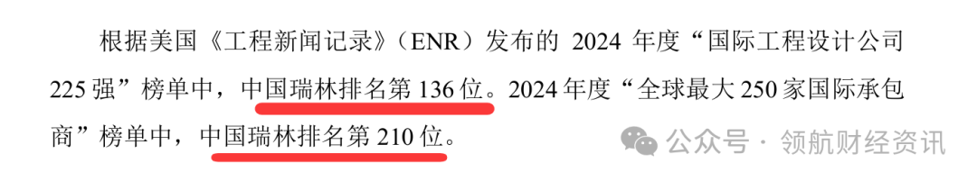 中国瑞林IPO：营收下降 净利润不如5年前  也能称“经营业绩稳步增长”？ 涉嫌虚假陈述 关联交易占比畸高