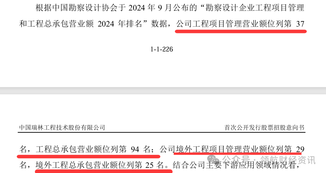中国瑞林IPO：营收下降 净利润不如5年前  也能称“经营业绩稳步增长”？ 涉嫌虚假陈述 关联交易占比畸高