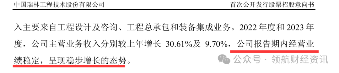 中国瑞林IPO：营收下降 净利润不如5年前  也能称“经营业绩稳步增长”？ 涉嫌虚假陈述 关联交易占比畸高