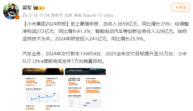 小米重磅，要募集超425亿港元！