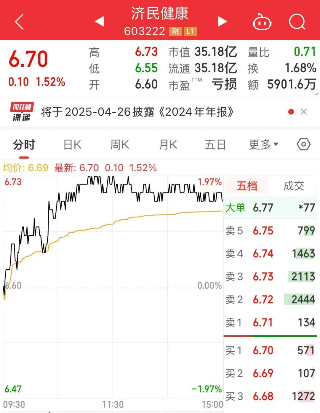 突发公告，“80后”女副总裁涉嫌犯罪，公司紧急报案！她去年年薪144万元