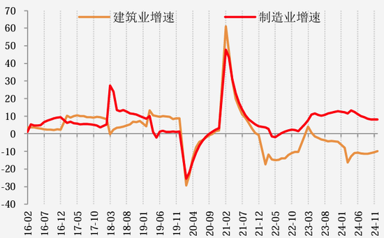 【二季报】黑色产业：乍暖还寒时候，最难将息