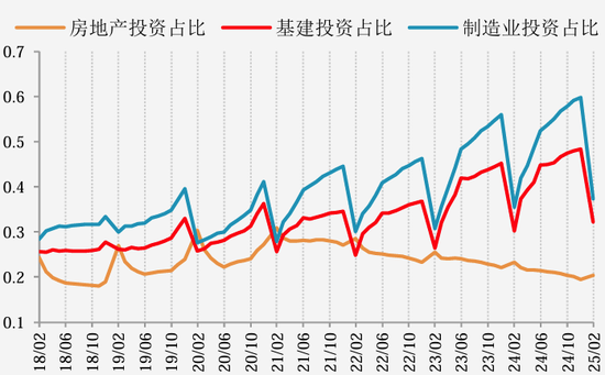 【二季报】黑色产业：乍暖还寒时候，最难将息
