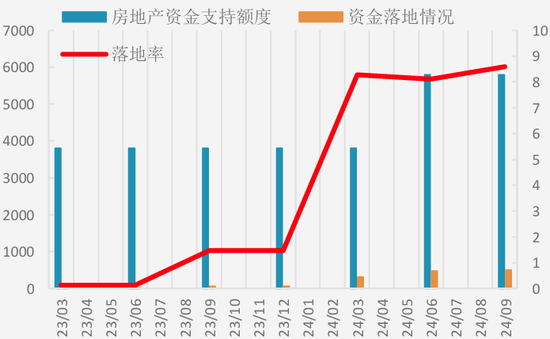 【二季报】黑色产业：乍暖还寒时候，最难将息