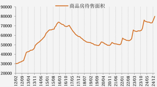 【二季报】黑色产业：乍暖还寒时候，最难将息