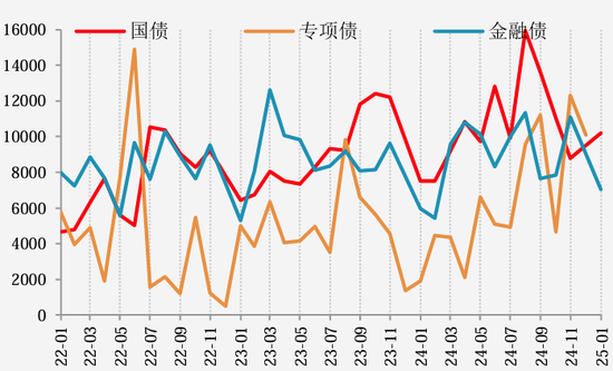 【二季报】黑色产业：乍暖还寒时候，最难将息