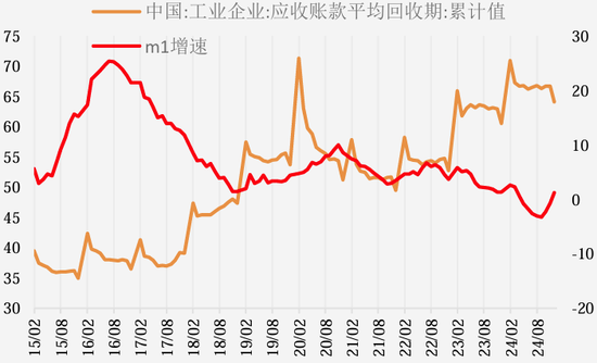 【二季报】黑色产业：乍暖还寒时候，最难将息