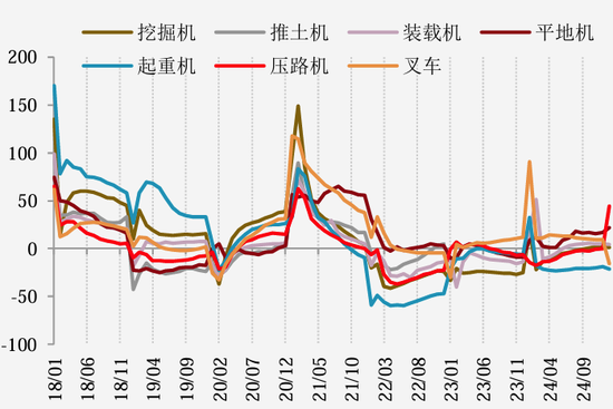 【二季报】黑色产业：乍暖还寒时候，最难将息