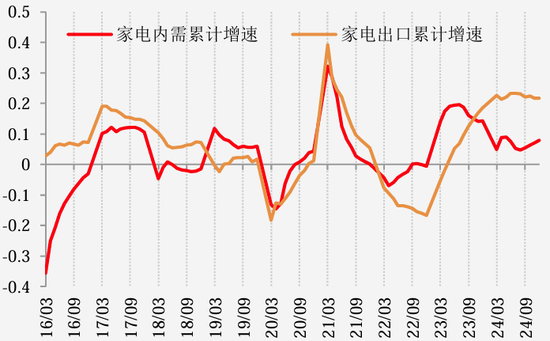 【二季报】黑色产业：乍暖还寒时候，最难将息
