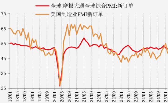 【二季报】黑色产业：乍暖还寒时候，最难将息