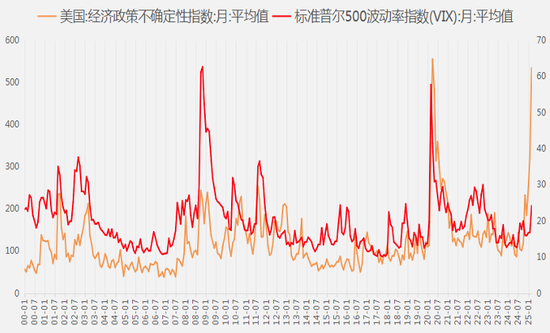 【二季报】黑色产业：乍暖还寒时候，最难将息