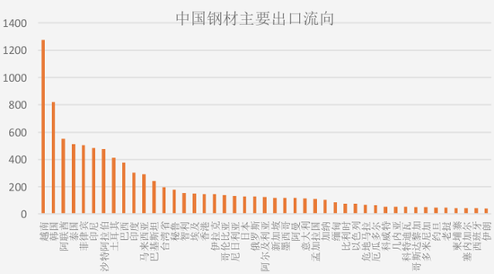 【二季报】黑色产业：乍暖还寒时候，最难将息
