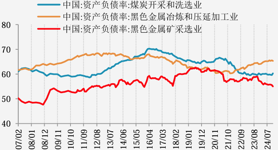 【二季报】黑色产业：乍暖还寒时候，最难将息