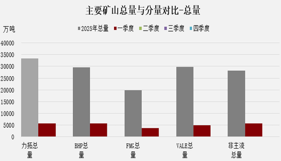 【二季报】黑色产业：乍暖还寒时候，最难将息