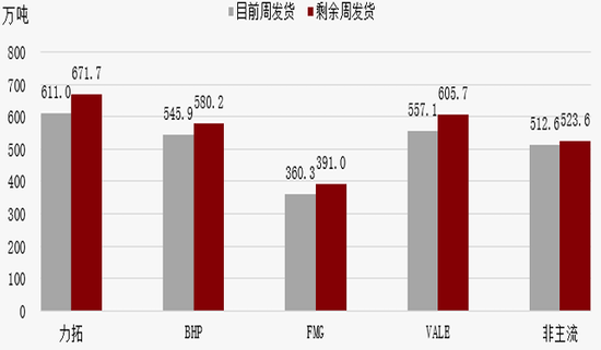【二季报】黑色产业：乍暖还寒时候，最难将息