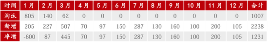 【二季报】黑色产业：乍暖还寒时候，最难将息