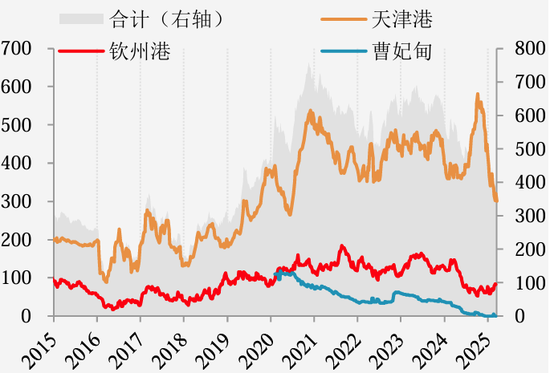 【二季报】黑色产业：乍暖还寒时候，最难将息