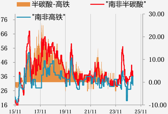 【二季报】黑色产业：乍暖还寒时候，最难将息