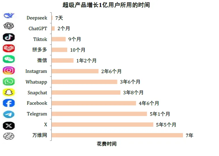 中金：美国“对等关税”对中国资产影响
