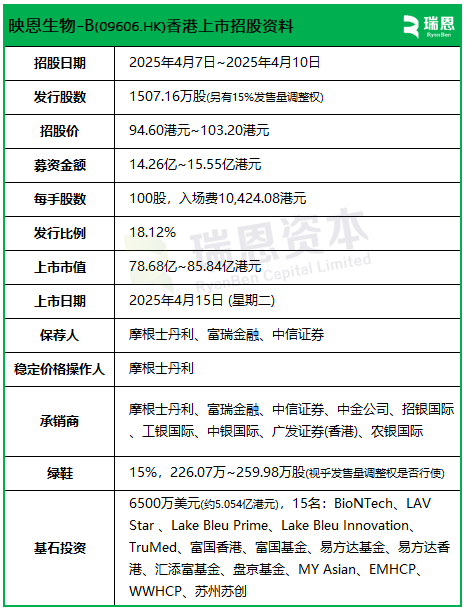 映恩生物今招股，4月15日香港上市，引入豪华基石投资阵容，包括BioNTech、LAV等