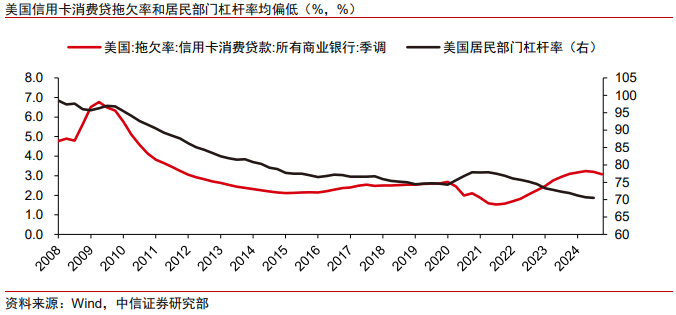 中信证券：当前黄金无法替代美元，但却能成为对冲美元风险的重要资产