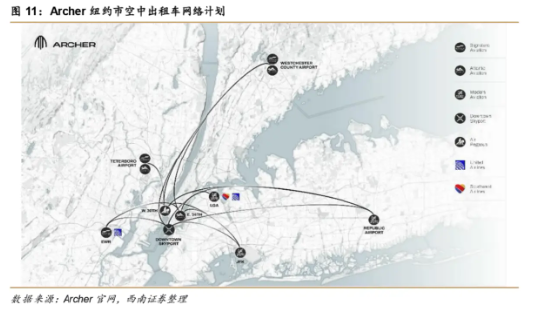 低空经济这待遇，当年新能源、半导体才有