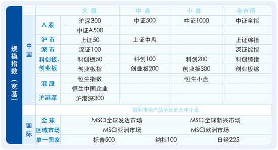 易方达基金在ETF市场干了这件大事