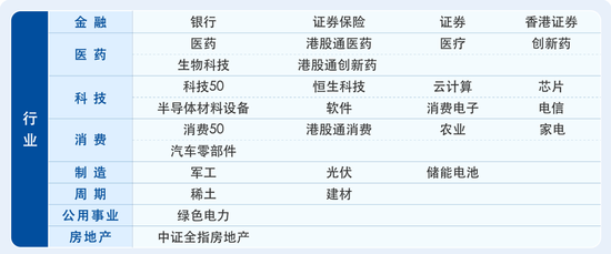 易方达基金在ETF市场干了这件大事