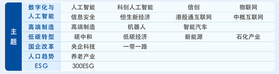 易方达基金在ETF市场干了这件大事