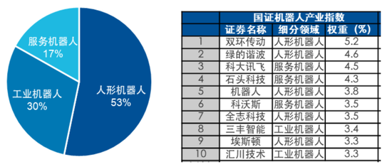 易方达基金在ETF市场干了这件大事